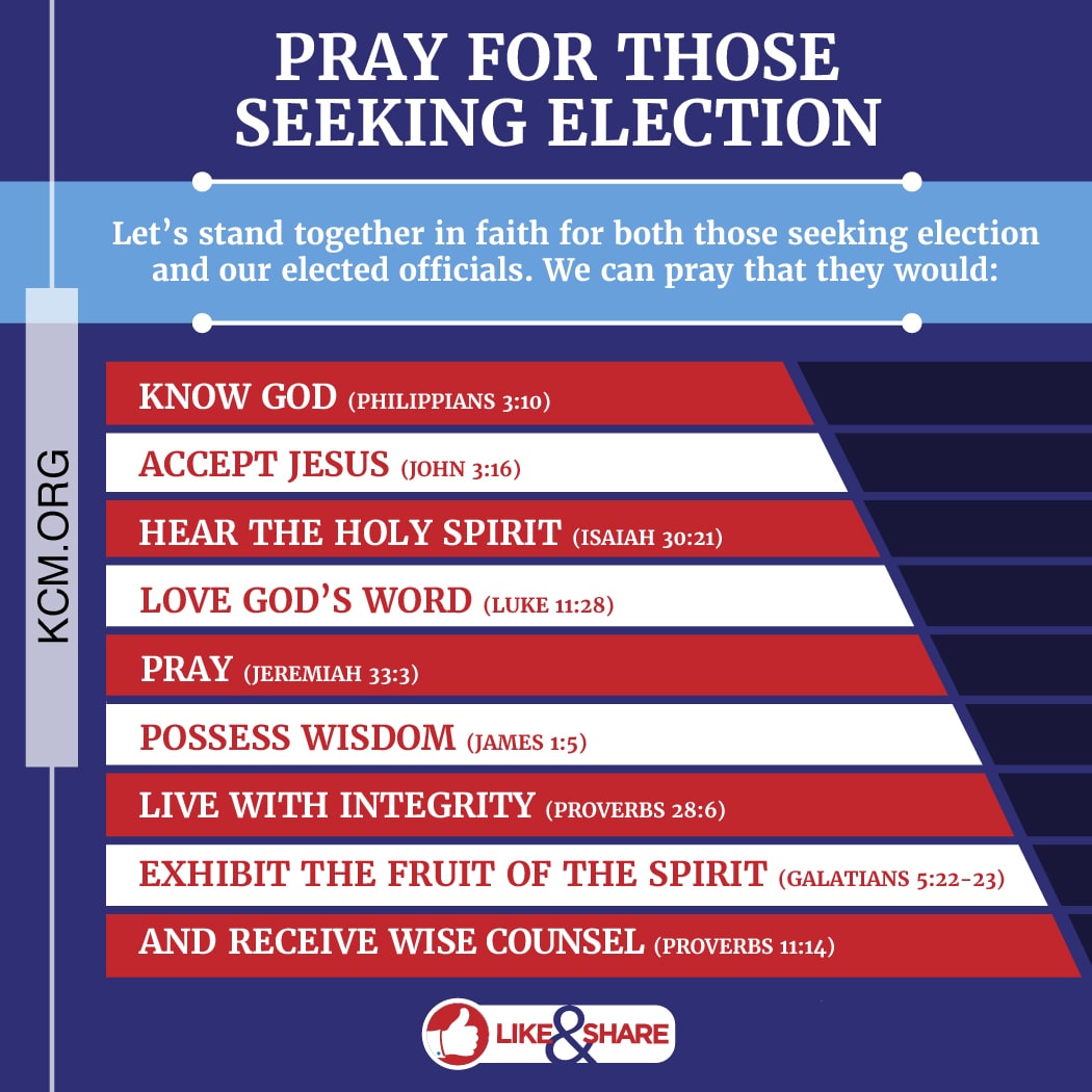 Pray for Those Seeking Election
